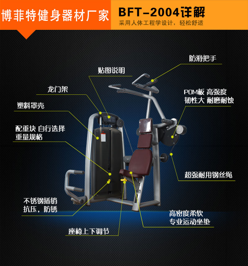 坐式高拉三级片香蕉视频详解