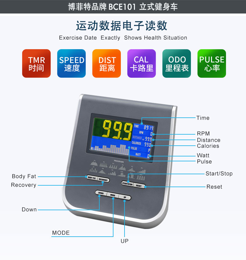 香蕉成人APP健身车厂家