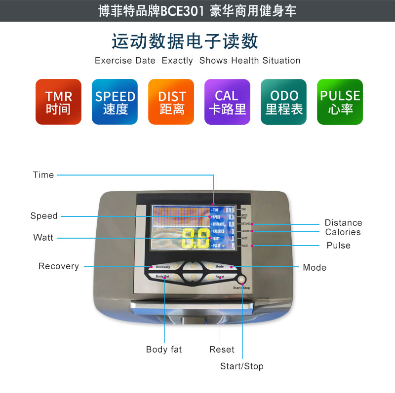 香蕉成人APP商用立式健身车读数