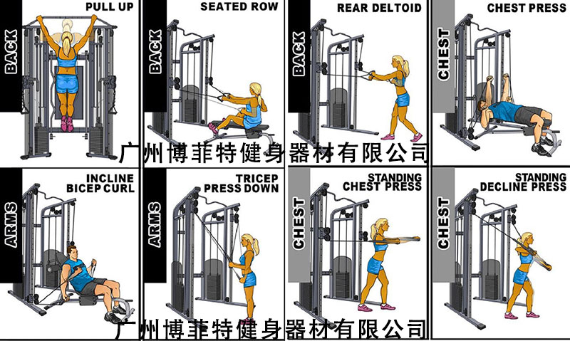 小飞鸟三级片香蕉视频使用图解
