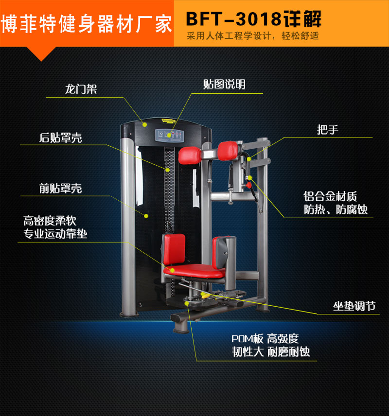 转体三级片香蕉视频厂家